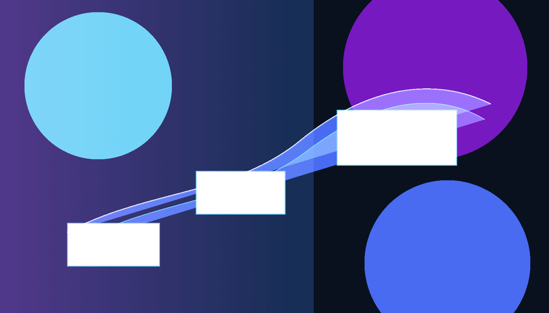 AI Ad Creative Review Costs in 2026: Brand Safety, Policy Checks, and Approval Workflows